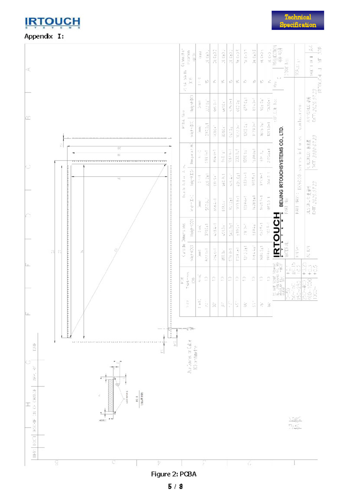 IX5100 Specification V1.6_頁面_5