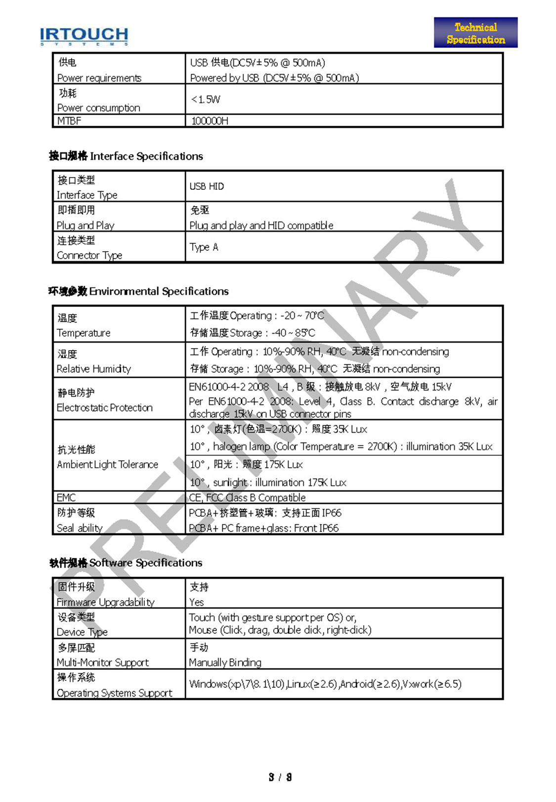 IX5100 Specification V1.6_頁面_3